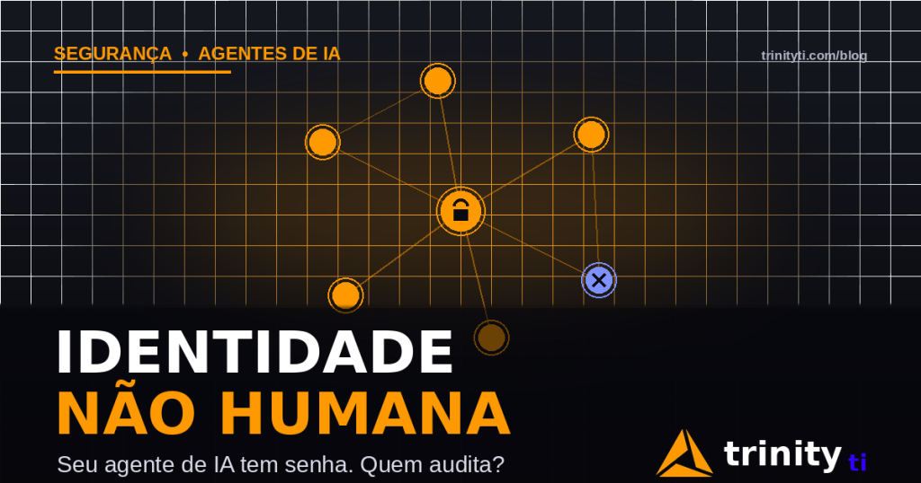 Ilustração de rede de nós conectados com cadeado central representando identidades não humanas de agentes de IA — Trinity TI