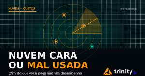 Radar destacando desperdício em custos de nuvem — Trinity TI