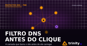 Ilustracao de rede com nos conectados e um no bloqueado, representando filtro DNS corporativo — Trinity TI