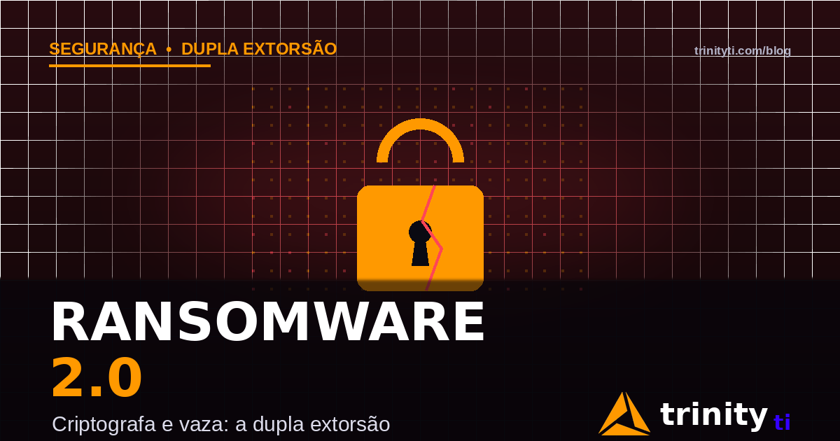 Cadeado laranja rachado sobre grade escura vermelha, com o texto Ransomware 2.0 e o subtítulo Criptografa e vaza: a dupla extorsão — Trinity TI