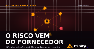 Diagrama de rede com um nó comprometido conectado aos demais, ilustrando ataque que entra pelo fornecedor — Trinity TI