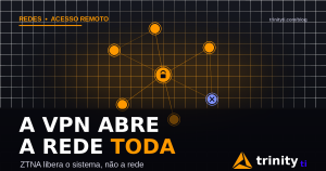 Rede corporativa com túnel de VPN liberando acesso a todos os nós — Trinity TI