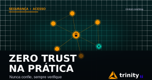 Diagrama de rede com nós conectados e um cadeado central, representando verificação de acesso em arquitetura Zero Trust — Trinity TI